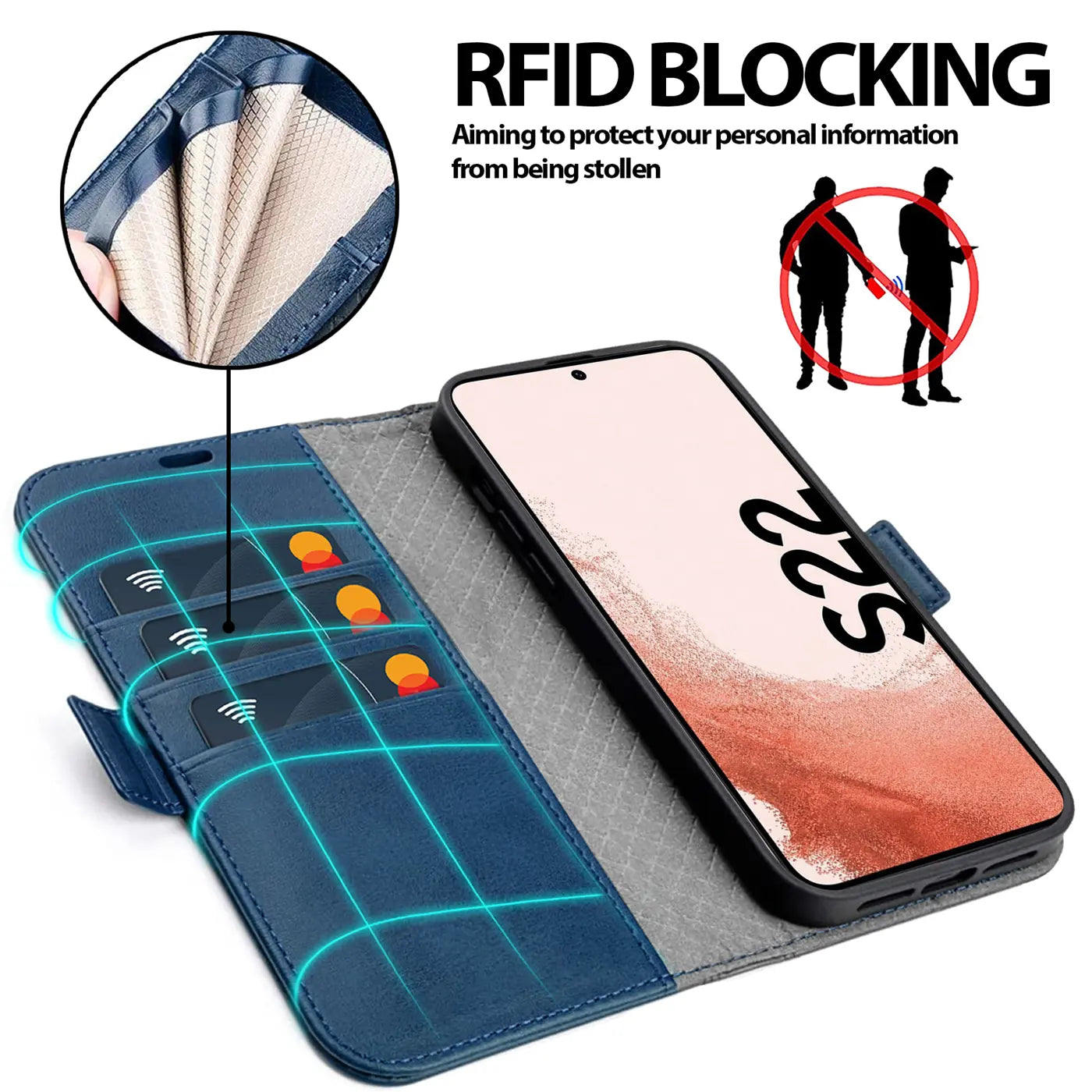 Dunkelblaue Leder-Klapphülle mit Kartenfächern und Samsung S22, von oben.