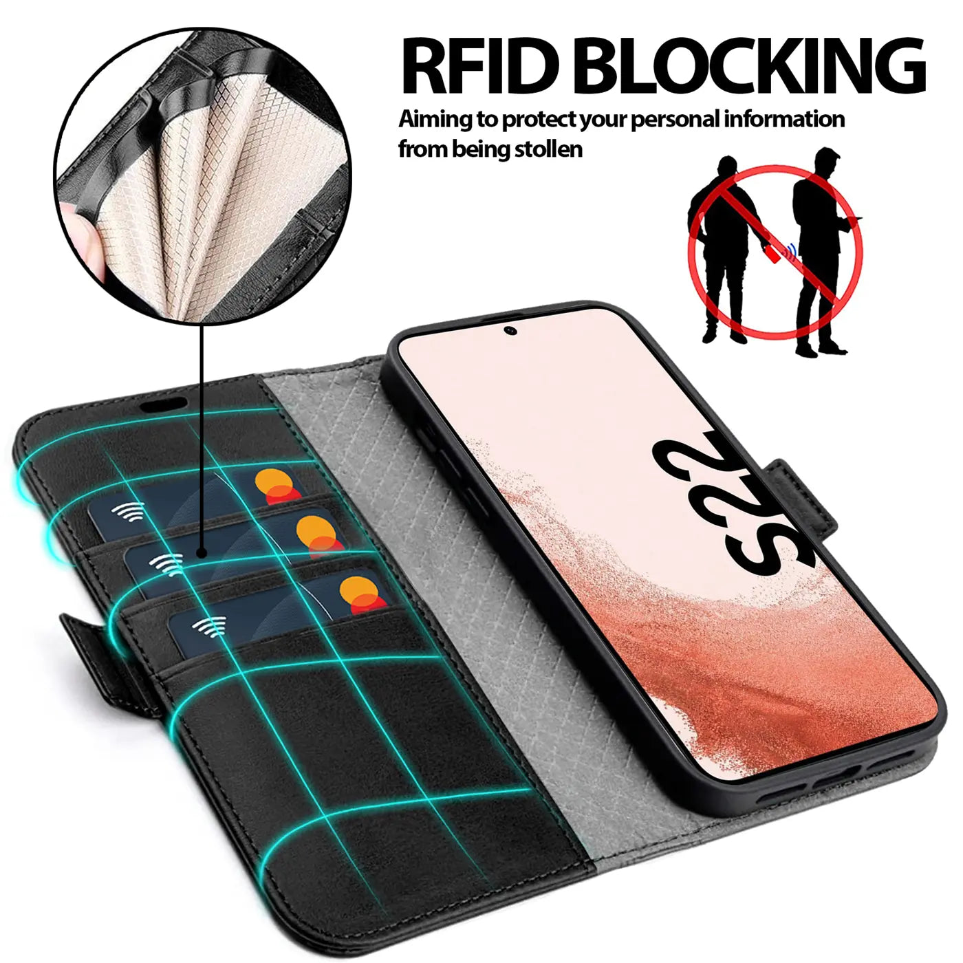 Schwarze Leder-Klapphülle mit Kartenfächern, zeigt Samsung S22, RFID-Schutz.
