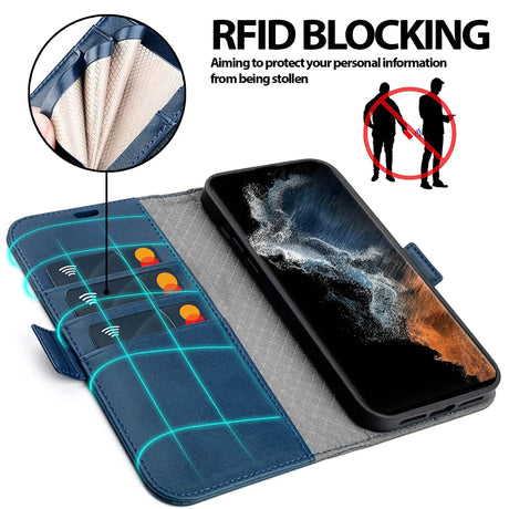 Samsung Galaxy S22 Ultra Klapphülle im Lederlook mit RFID Block in Blau
