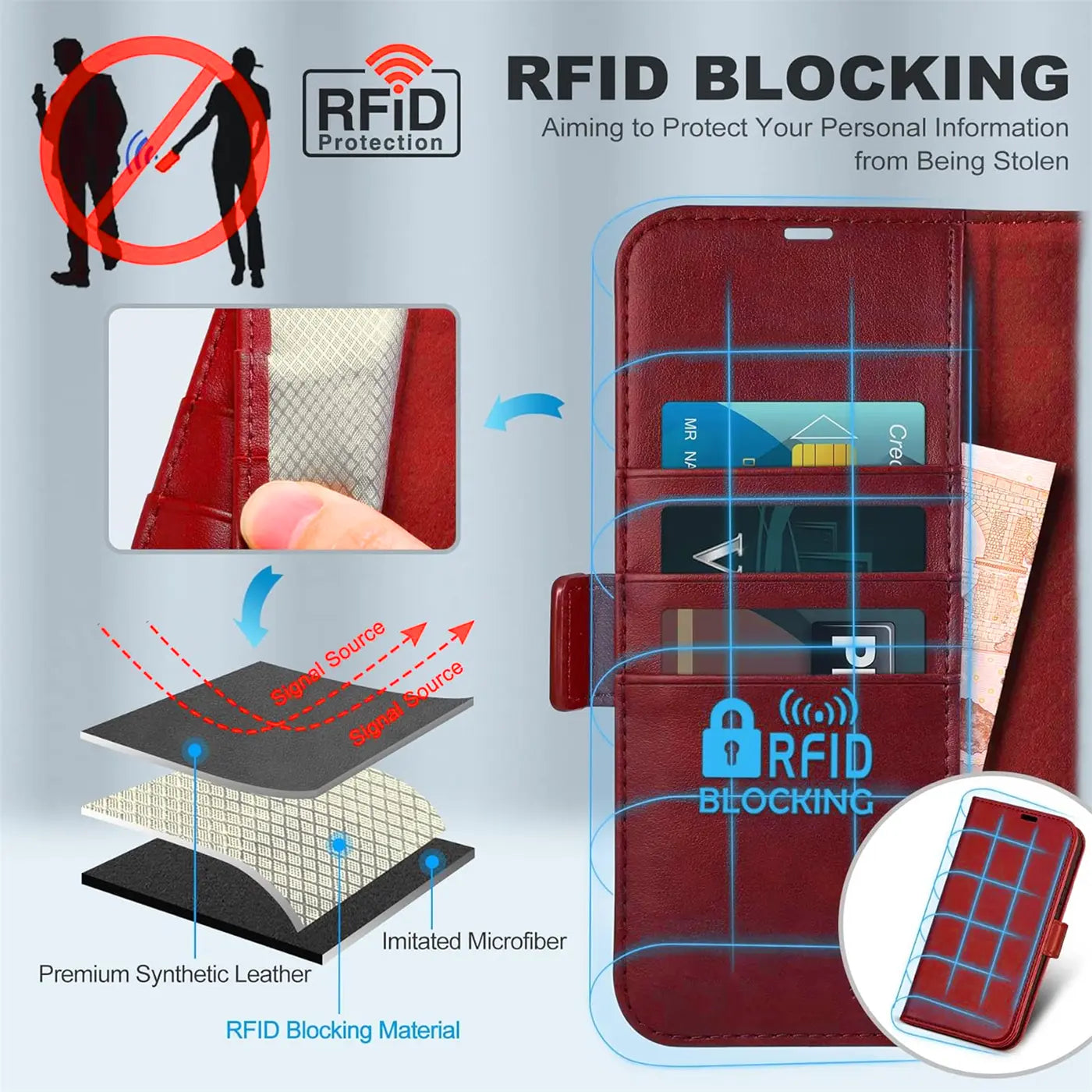 Rote Lederhülle mit Kartenfächern und RFID-Schutz für Samsung Galaxy Z Fold 3.