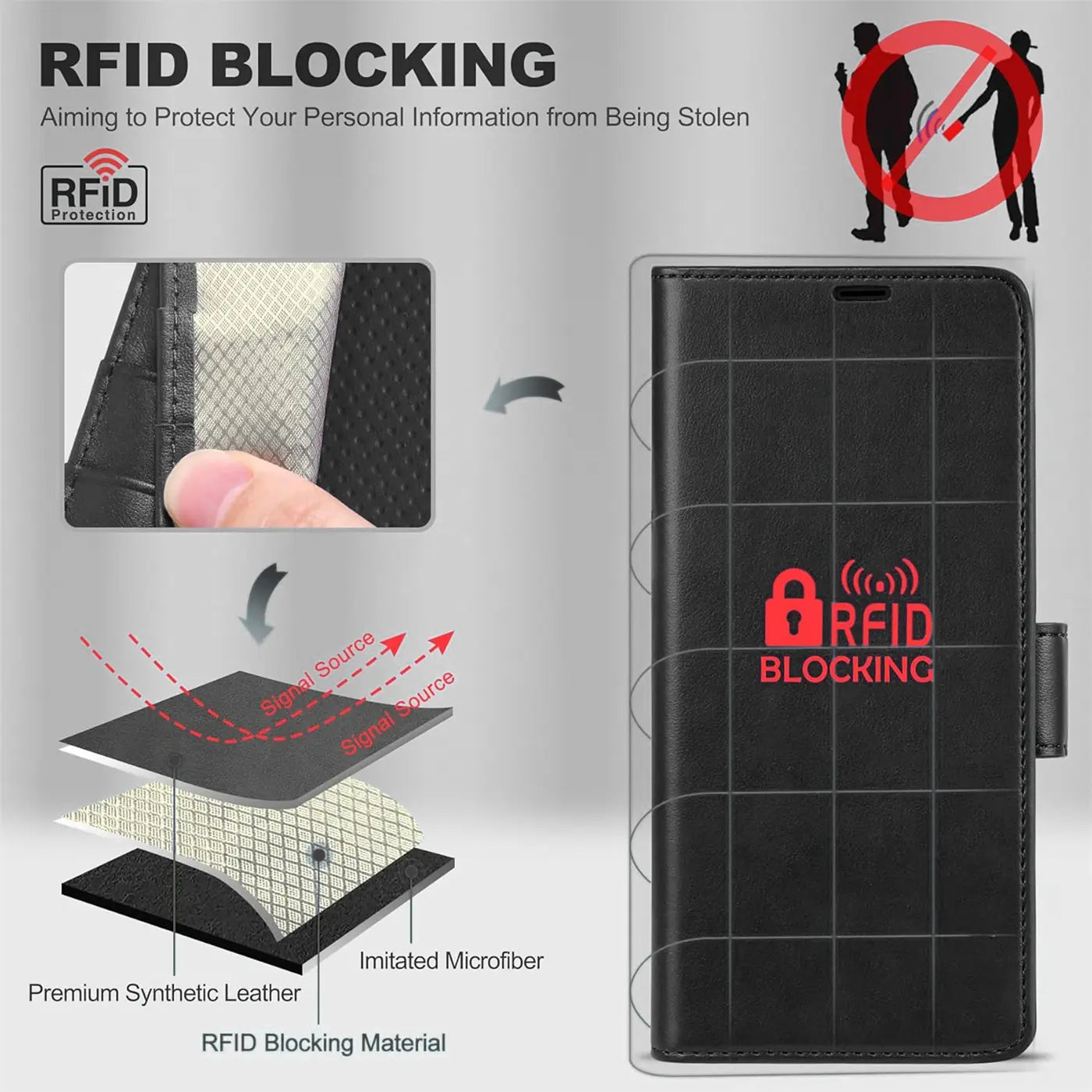 Schwarze Klapphülle aus Kunstleder mit RFID-Schutz, Vorderansicht, für Samsung Galaxy Z Fold 3.