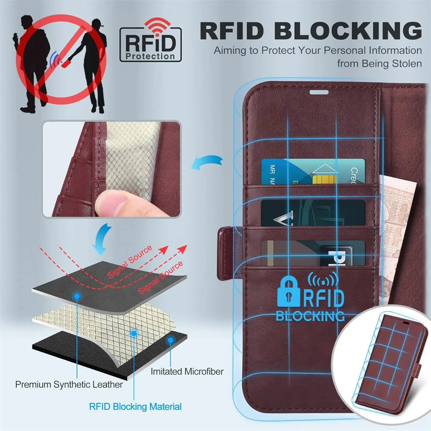 Braune Kunstlederhülle für Samsung Galaxy Z Fold 4 mit Kartenfächern und RFID-Schutz.