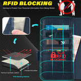 Samsung Galaxy Z FOLD 5 Klapphülle im Lederlook mit RFID Block in Blau