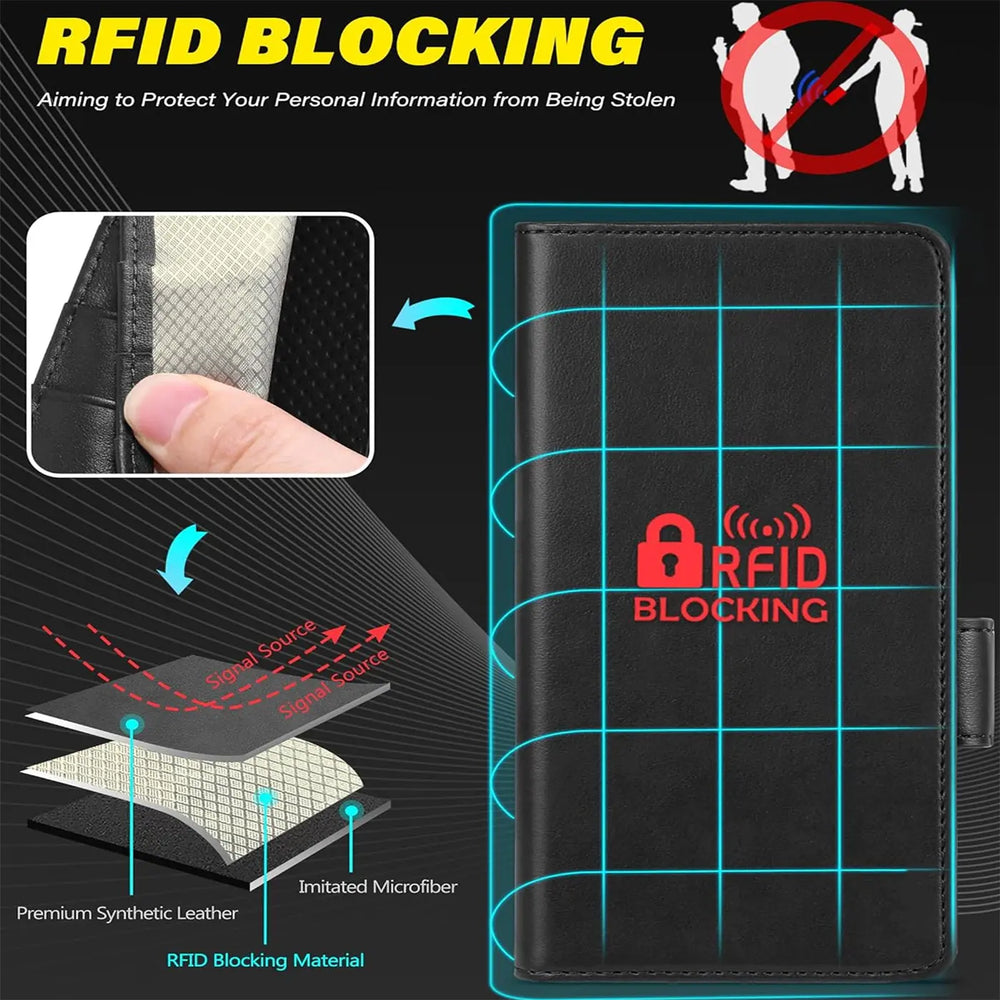 Samsung Galaxy Z FOLD 5 Klapphülle im Lederlook mit RFID Block in Schwarz