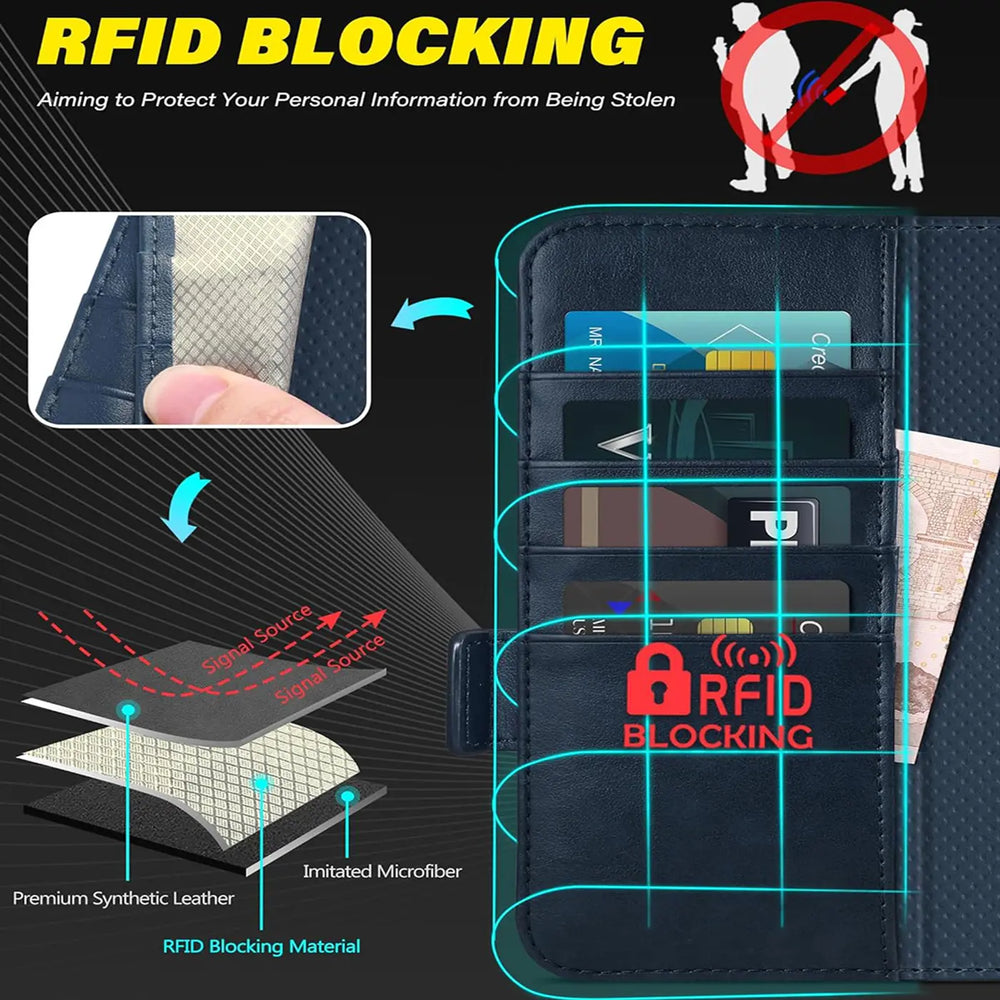 Dunkelblaue Kunstleder-Klapphülle mit Kartenfächern und RFID-Schutz. Nahaufnahme.