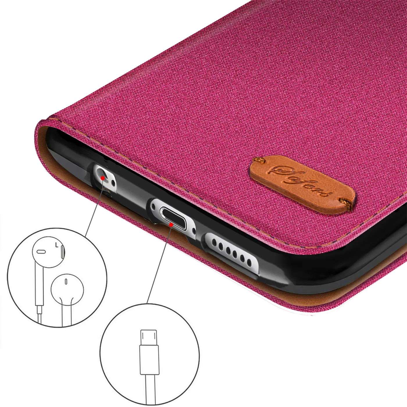 Pink Textil Klapphülle für iPhone 6/6S, Nahaufnahme Unterseite mit Anschlüssen
