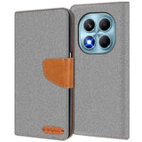 Xiaomi Redmi Note 14 Pro 4G Klapphülle im Jeanslook mit Karten- und Geldfach