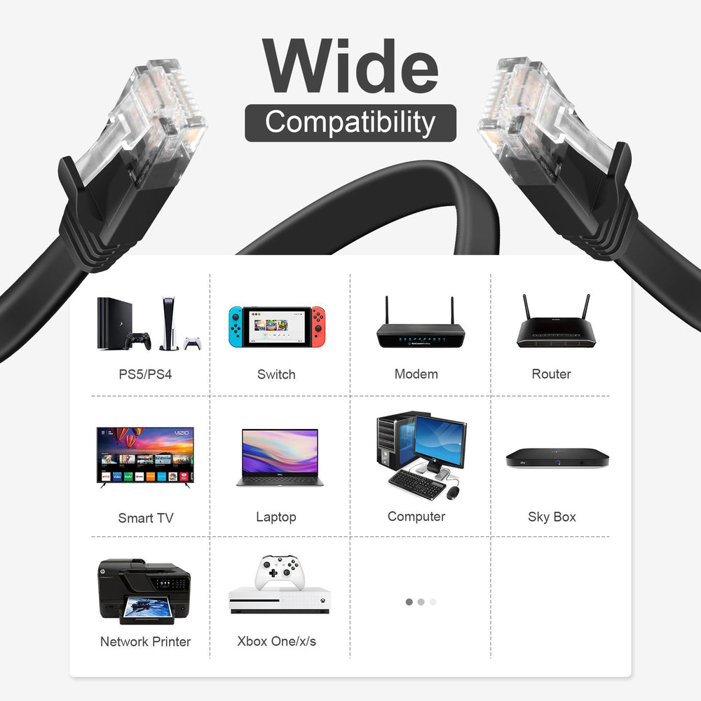 Patch FLAT Kabel Cat6 - PC-Flat-600A - 5M