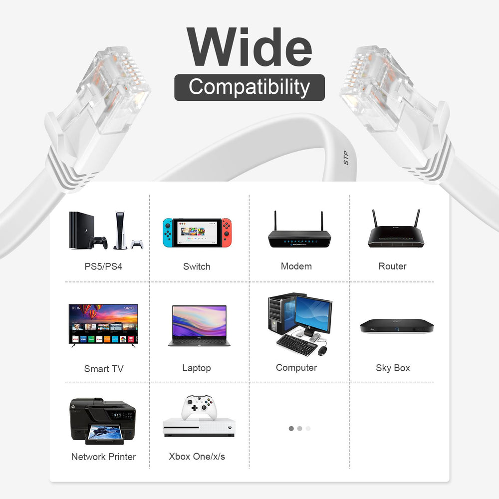 Patch FLAT Kabel Cat6 - PC-Flat-600A - 5M