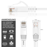 Netzwerkkabel Cat 6 – Premium Patchkabel