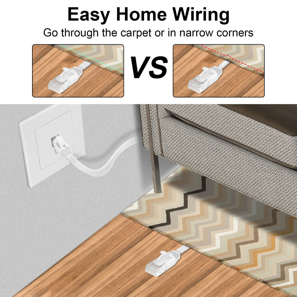 Patch FLAT Kabel Cat6 - PC-Flat-600A - 8M