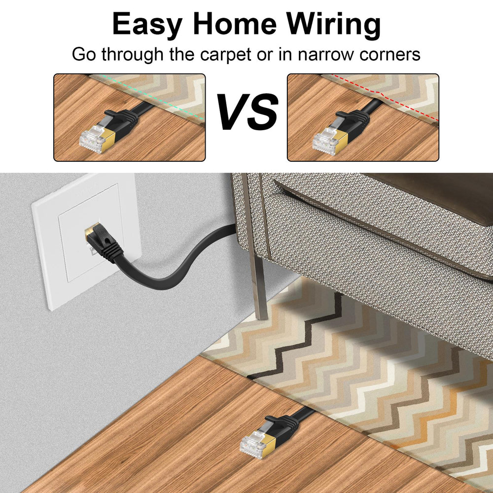 Patch RUND Kabel Cat7 - PC-Flat-700A - 8M