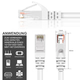 Patch RUND Kabel Cat6 - PC-600A - 1M