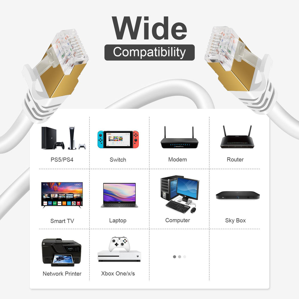 Patch RUND Kabel Cat7 - PC-700A - 3M