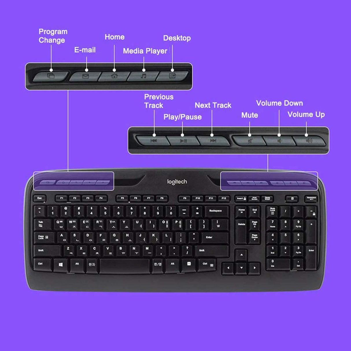 PC-Tast./Maus Set LOGITECH MK330