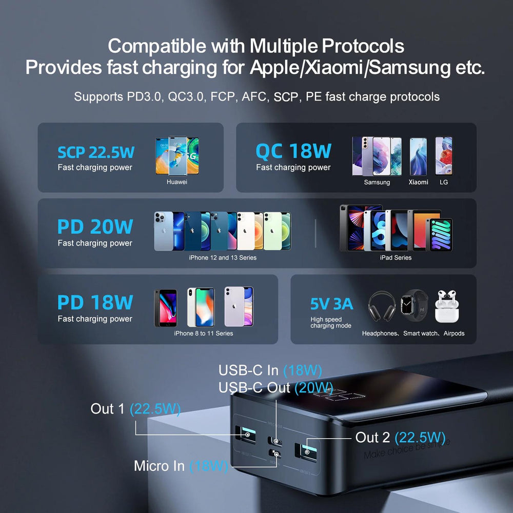 Powerbank - Joyroom - JR-QP193 - 30000 mAh