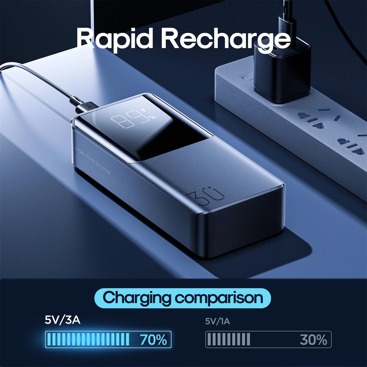 Power Bank 10000 mAh – USB-C PD & QC 3.0