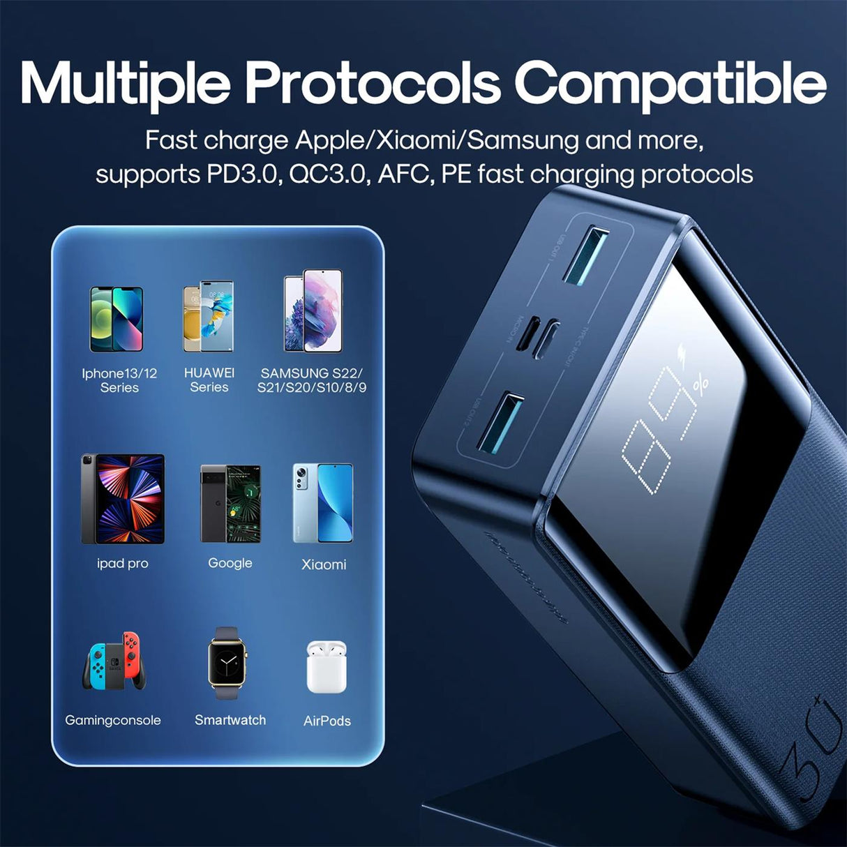 Power Bank 10000 mAh – USB-C PD & QC 3.0