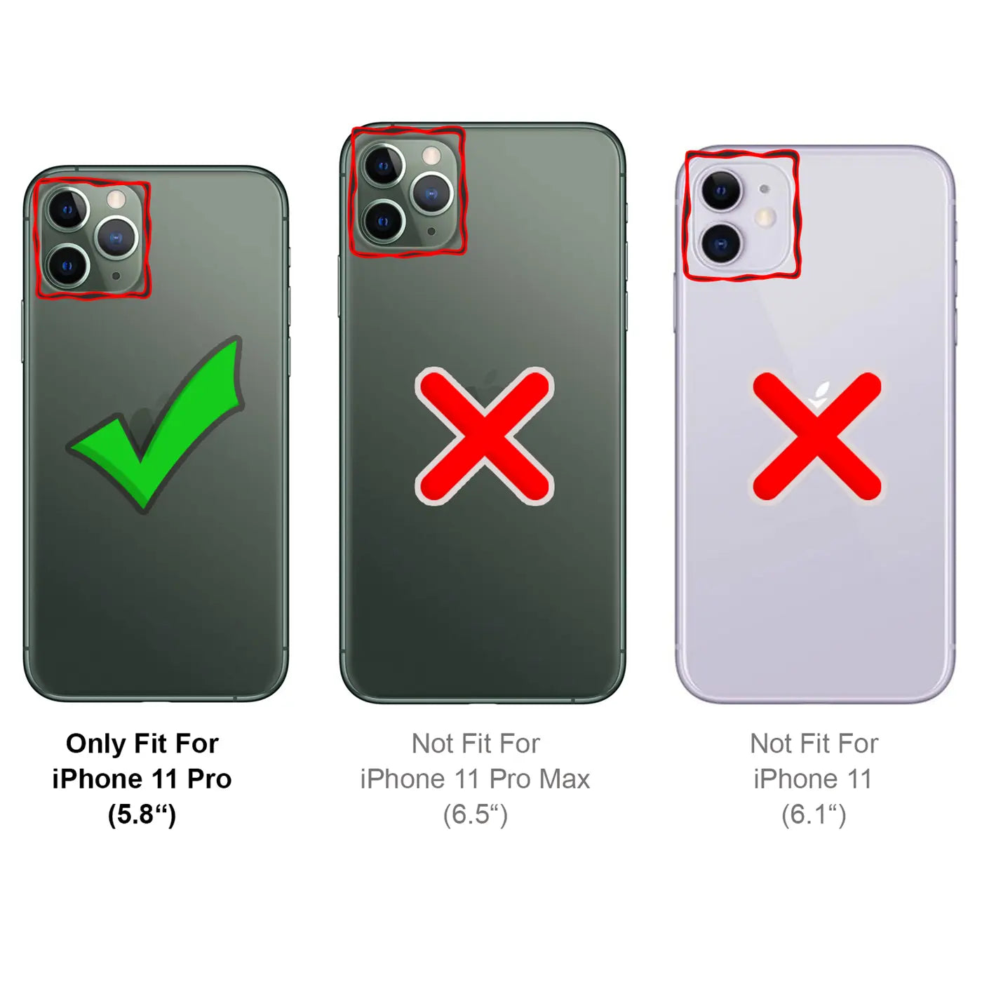 Drei iPhones: iPhone 11 Pro (grün, Haken), iPhone 11 Pro Max (dunkel, Kreuz), iPhone 11 (lila, Kreuz).