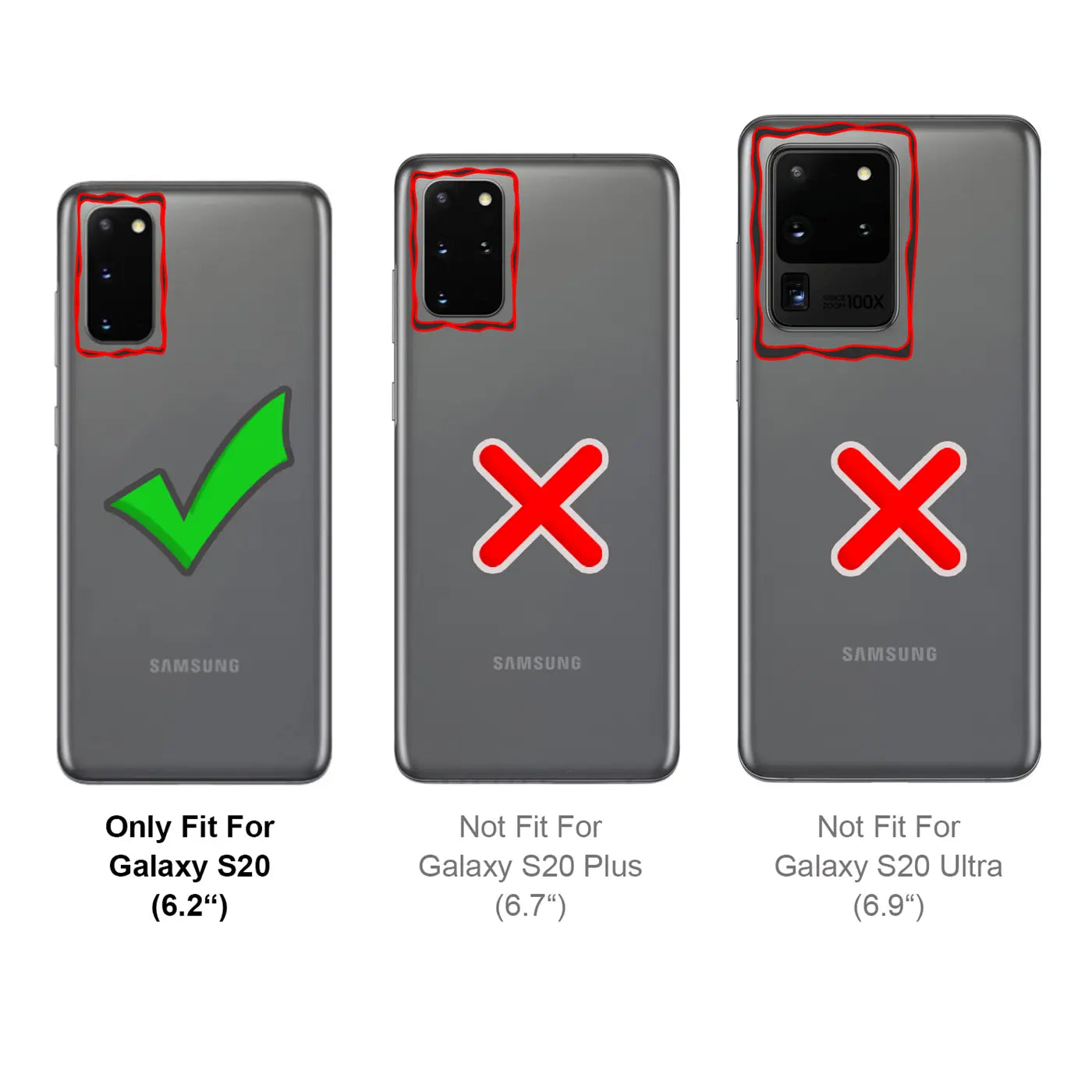 Drei Rückseiten von Samsung Galaxy Handys, eine mit grünem Haken, zwei mit rotem Kreuz.
