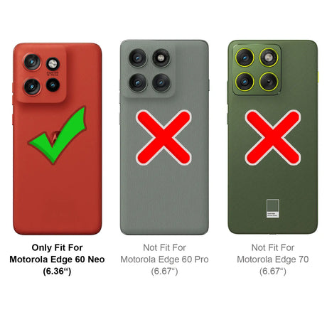Drei Handy-Rückseiten: Rot mit Haken (Motorola Edge 60 Neo), Grau mit X, Grün mit X.