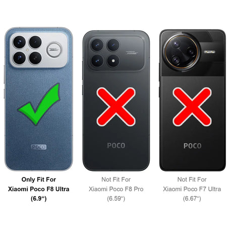 Drei Rückseiten von Smartphones: links Xiaomi Poco F8 Ultra mit grüner Häkchen-Grafik, rechts zwei Modelle mit roten Kreuzen.