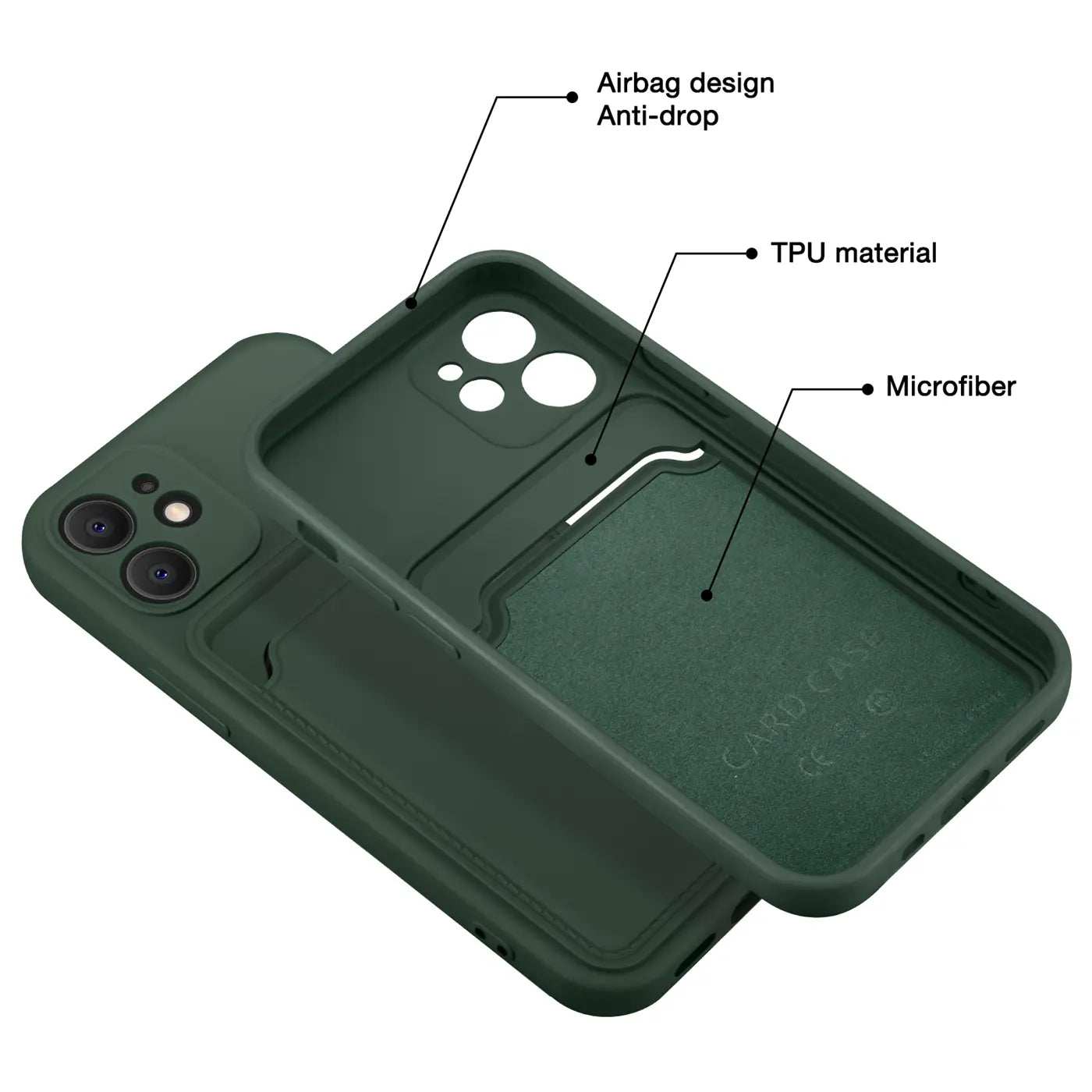 Dunkelgrüne TPU-Hülle mit Kartenfach, von oben schräg, zeigt iPhone 13 Mini Rückseite.