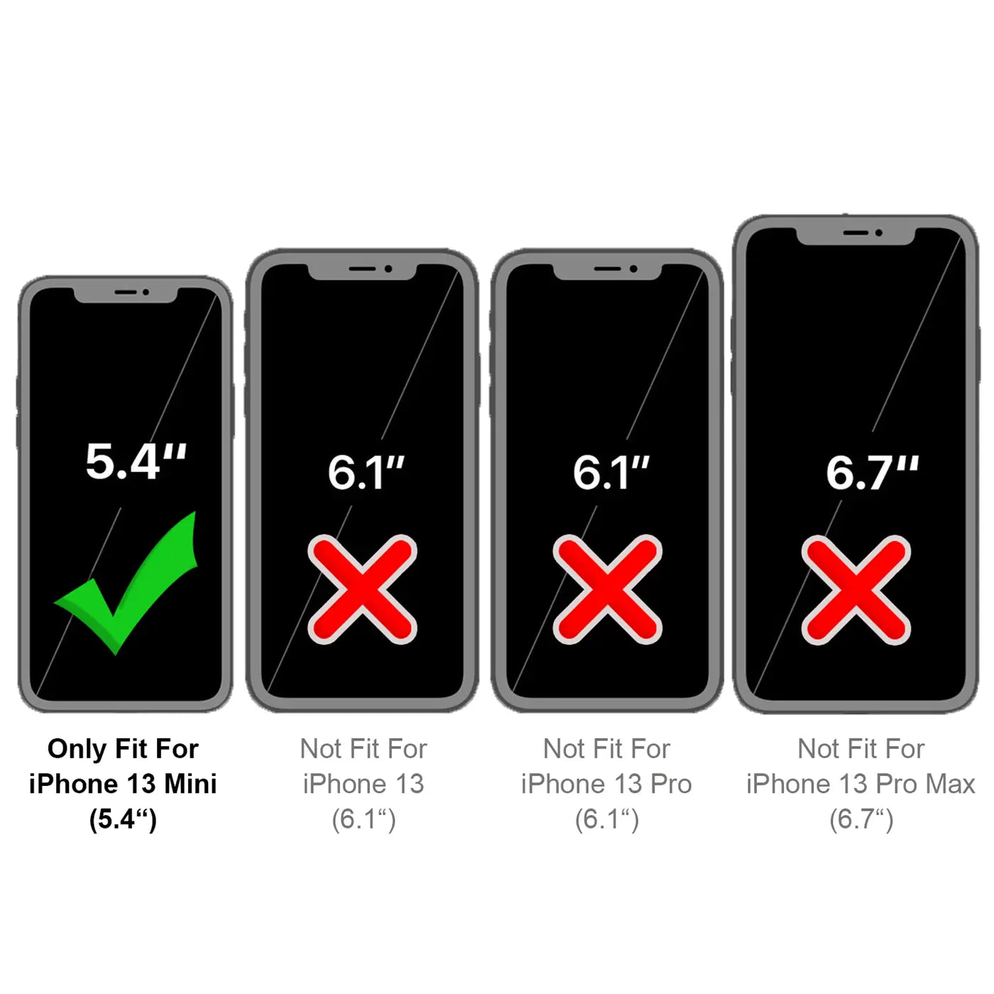 Vier graue Handy-Silhouetten, erste mit grünem Haken, andere mit roten Kreuzen.