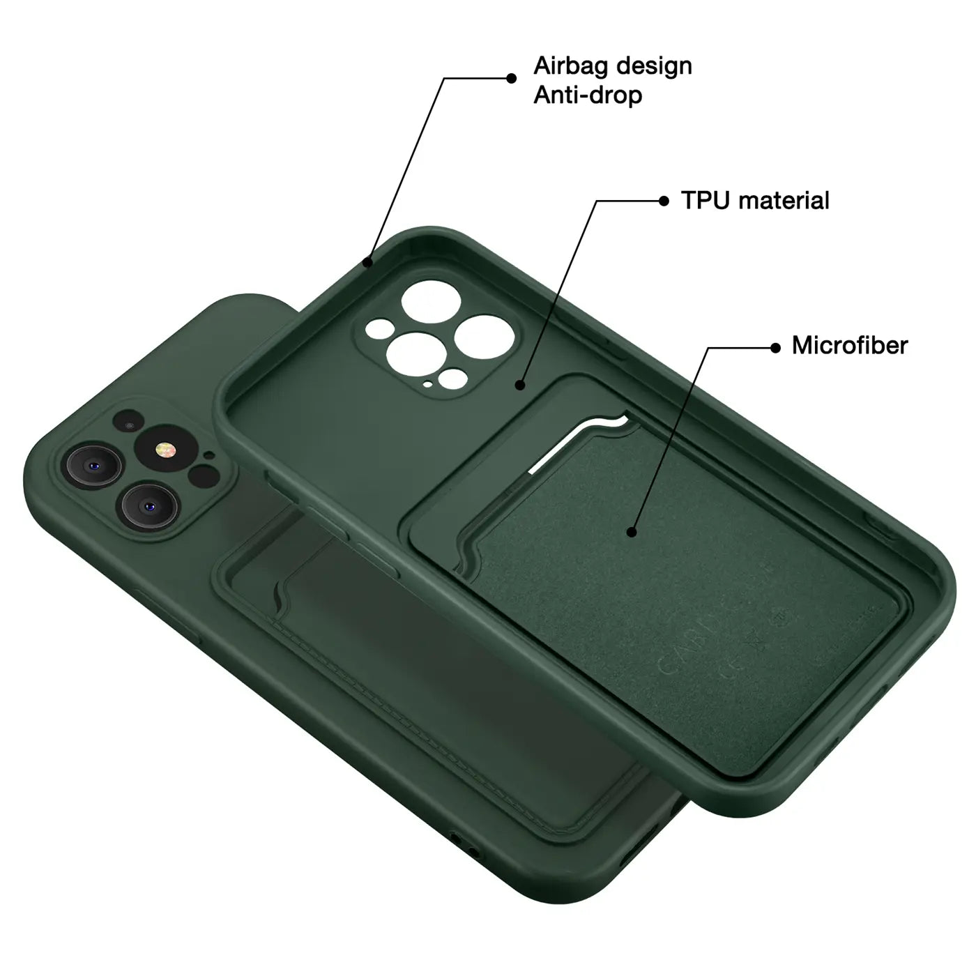 Dunkelgrüne TPU-Hülle mit Kartenfach, Rückansicht, iPhone 13 Pro Kameraausschnitt.