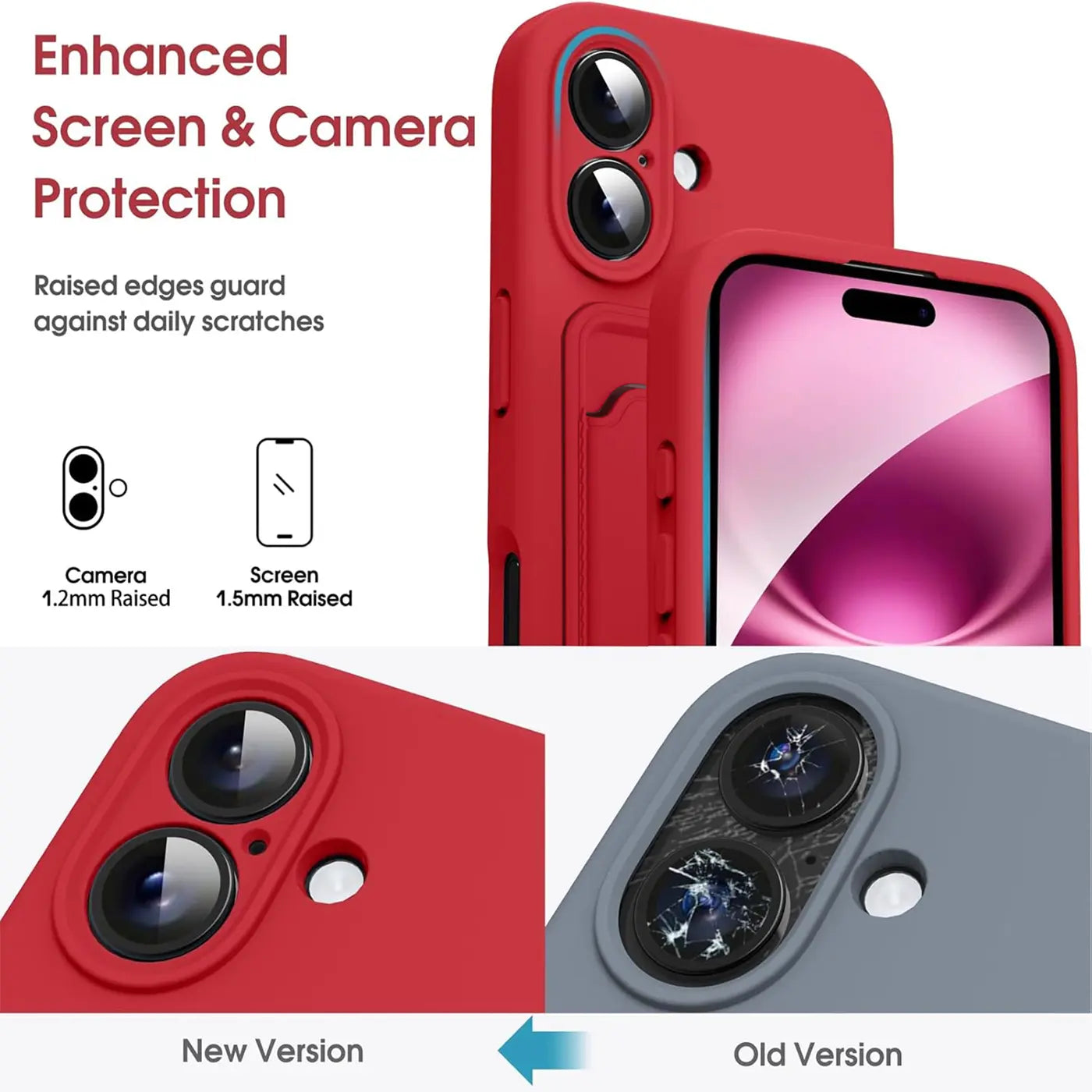 Rote Handyhülle mit Kartenfach, Nahaufnahme, iPhone 16 erkennbar