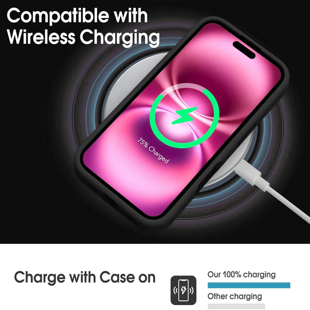 iPhone 16 Handyhülle in Schwarz mit Kameraschutz und Kartenfach