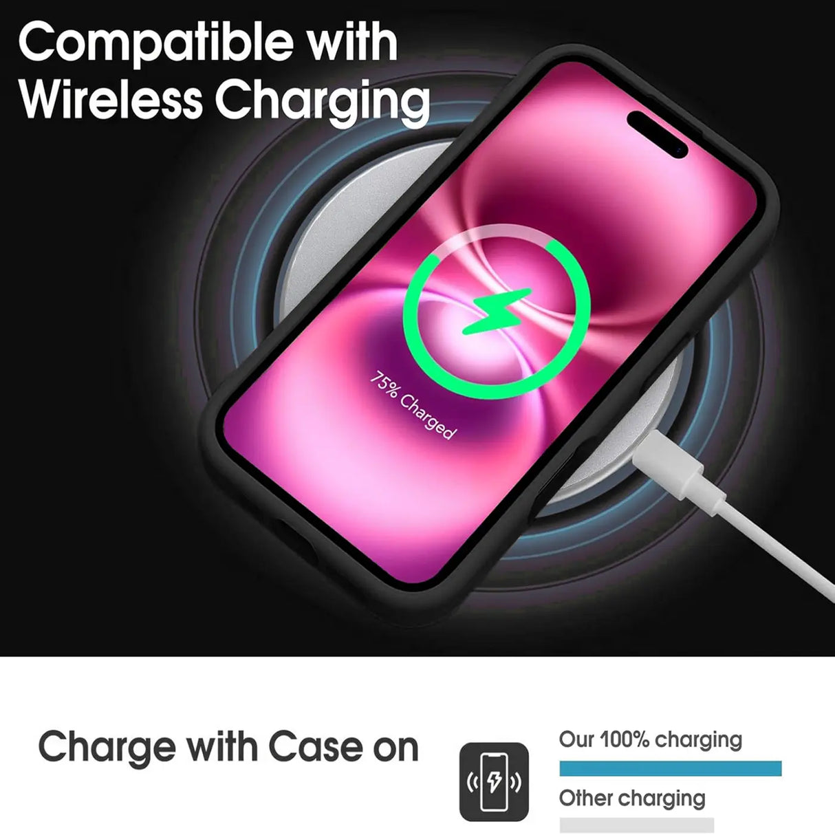 iPhone 16 Handyhülle in Schwarz mit Kameraschutz und Kartenfach