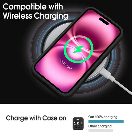 iPhone 16 Handyhülle in Schwarz mit Kameraschutz und Kartenfach