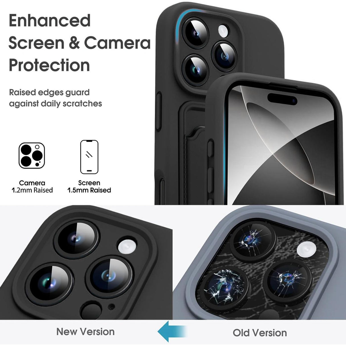 iPhone 18 Pro Max - Slim Hülle mit Kartenfach