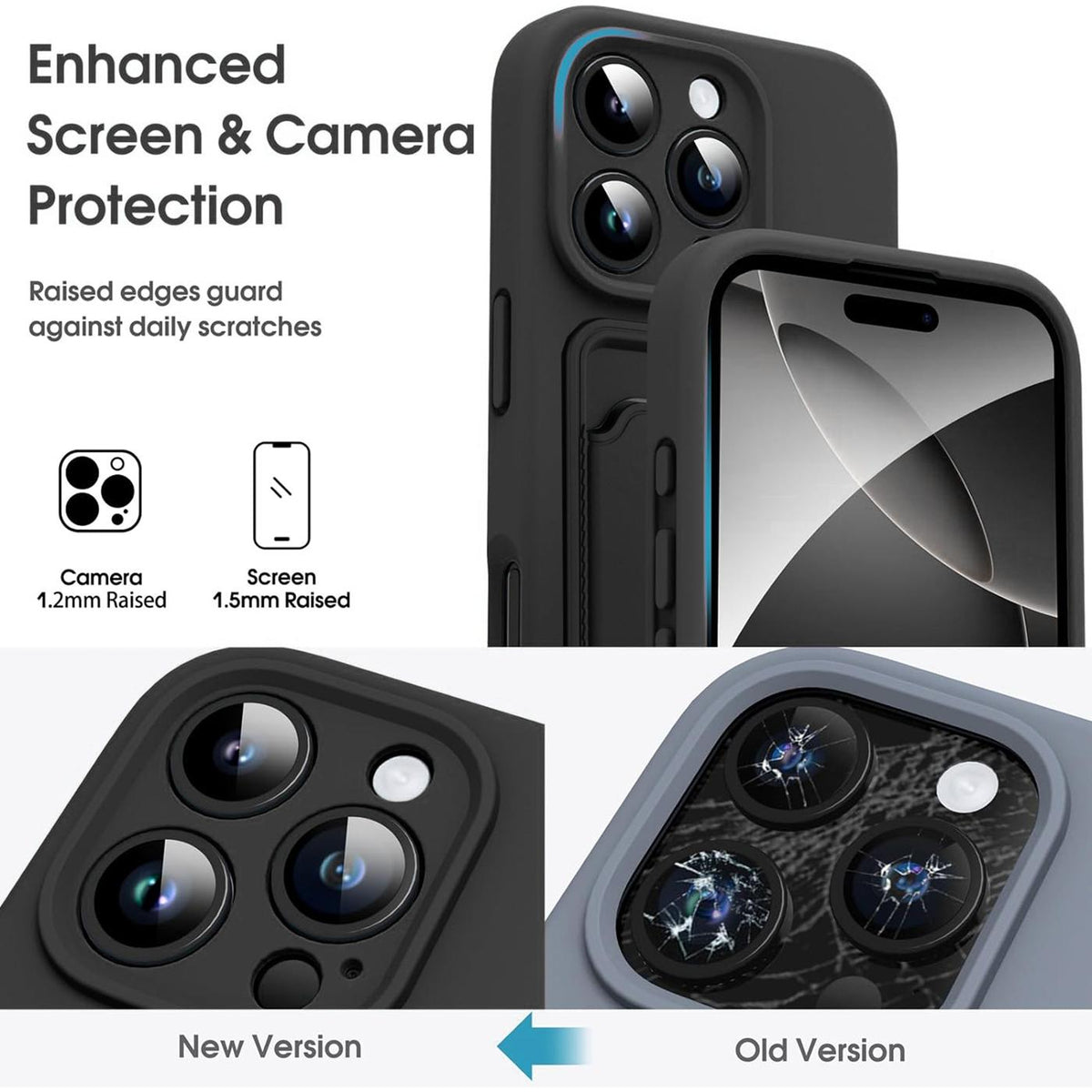 iPhone 18 Pro Max - Slim Hülle mit Kartenfach