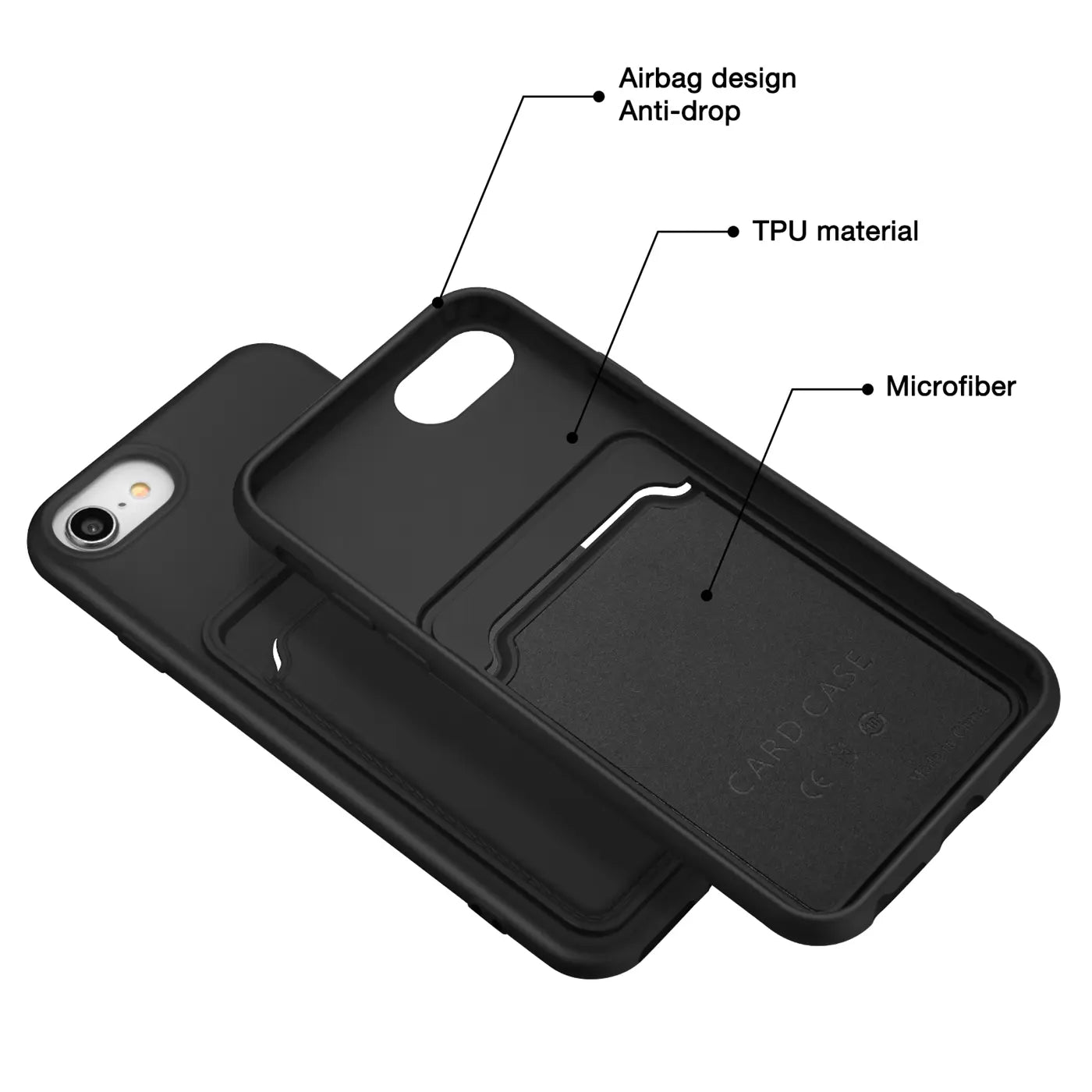 Schwarze TPU-Hülle mit Kartenfach, von oben, iPhone 7/8/SE 2/SE 3 erkennbar