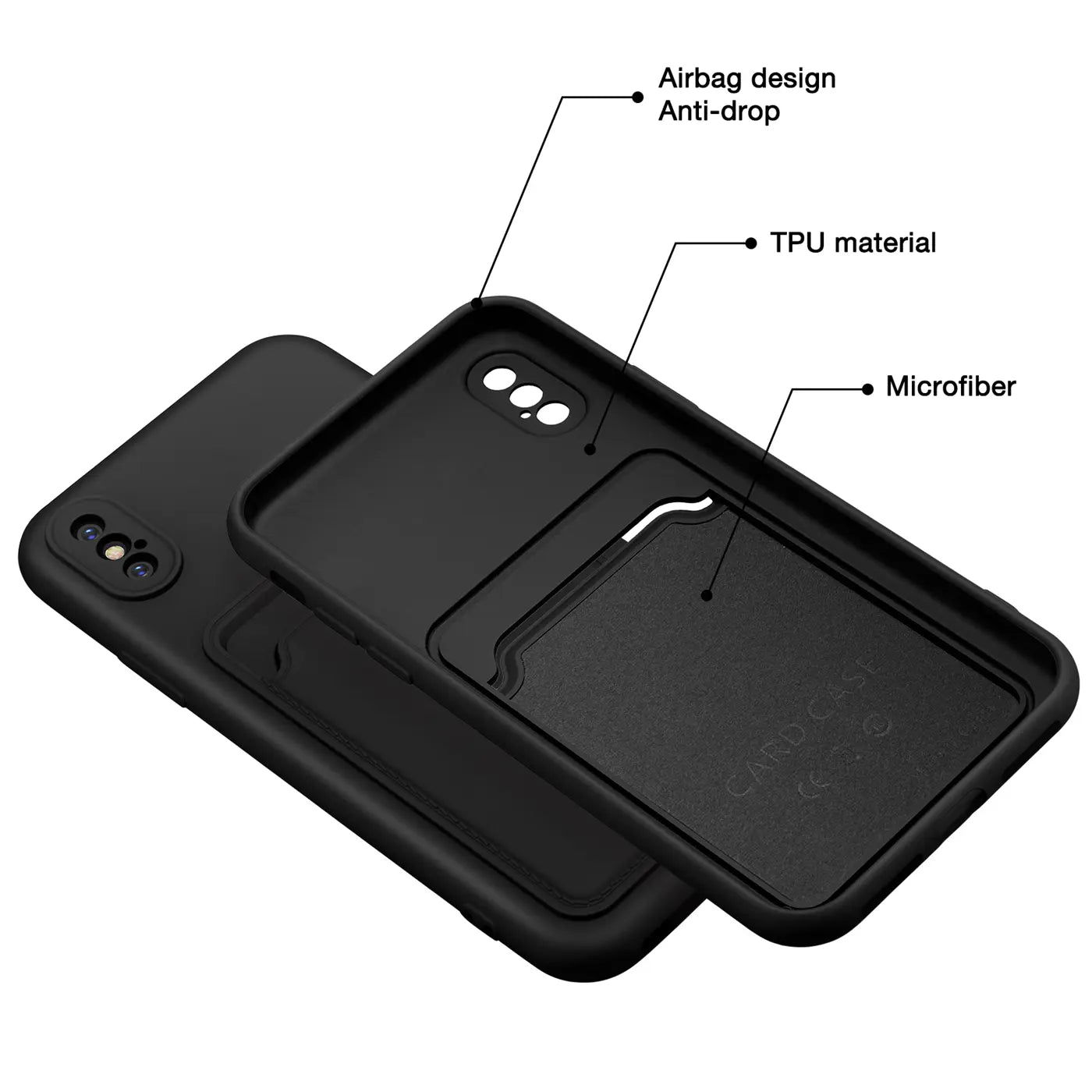Schwarze TPU-Hülle mit Kartenfach, Rückansicht, für iPhone X/XS.