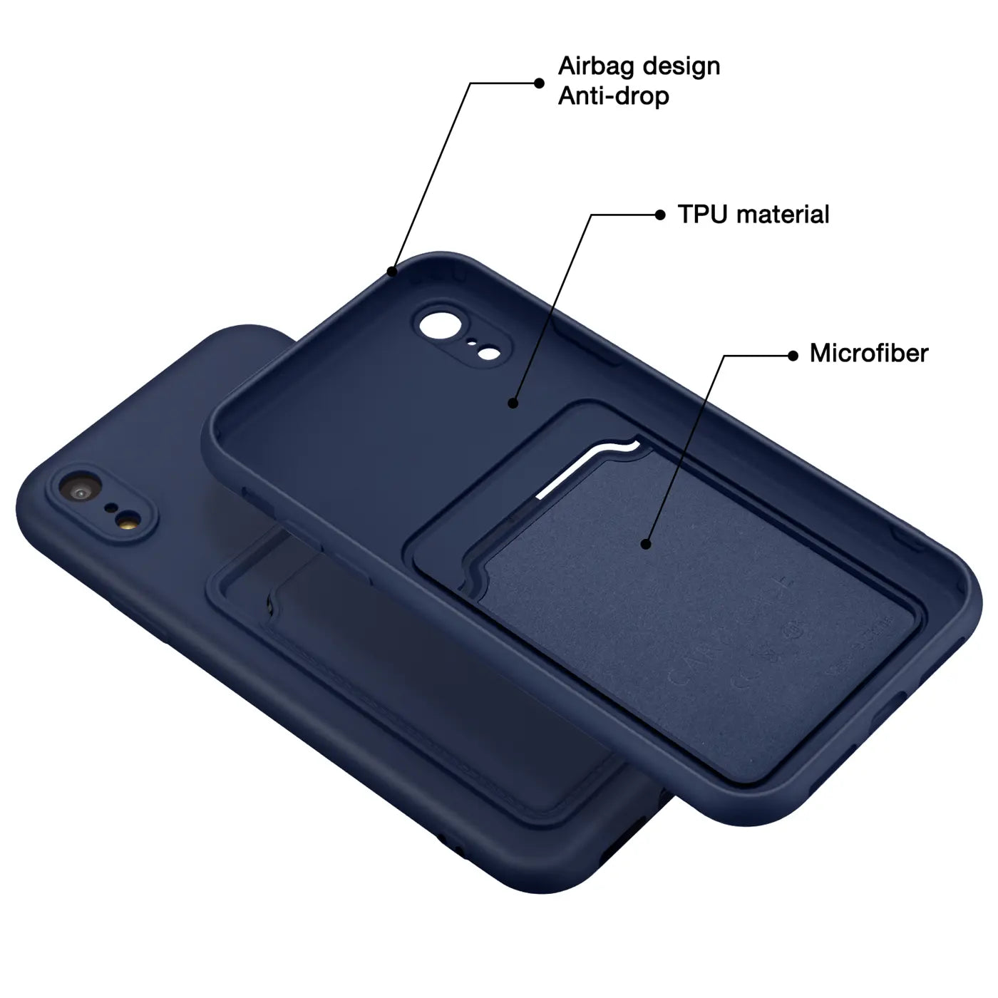 Dunkelblaue TPU-Hülle mit Kartenfach für iPhone XR, von oben, mit Beschriftungen.