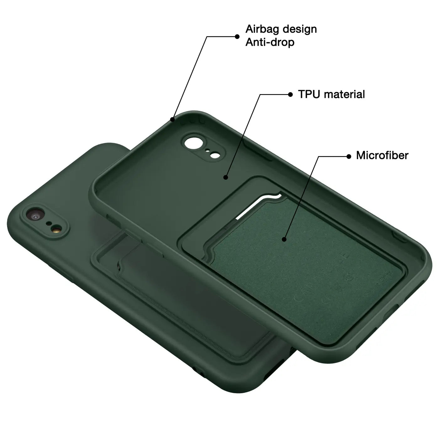 Dunkelgrüne TPU-Hülle mit Kartenfach für iPhone XR, von oben, Rückseite sichtbar.