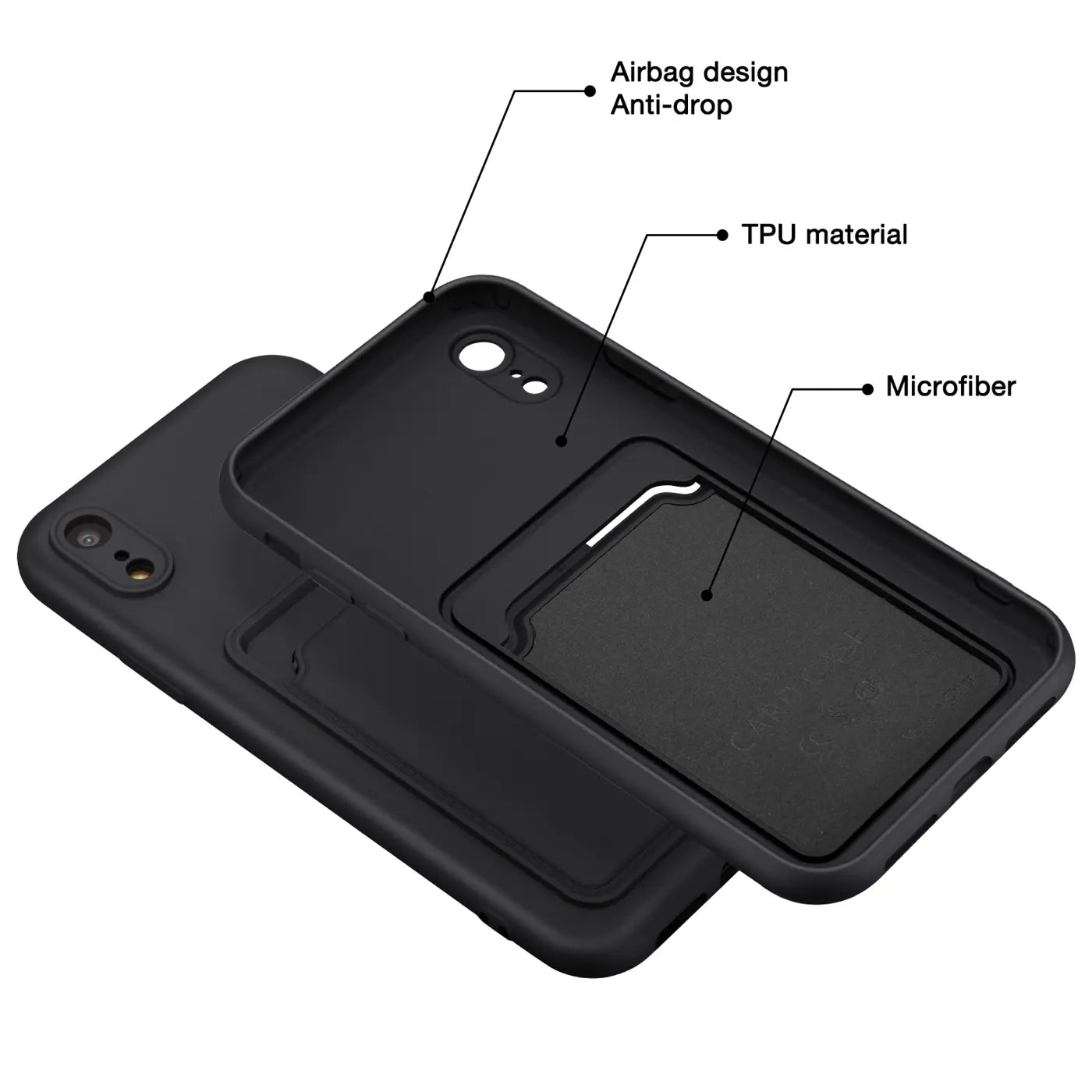 Schwarze TPU-Hülle mit Kartenfach für iPhone XR, von oben schräg fotografiert.