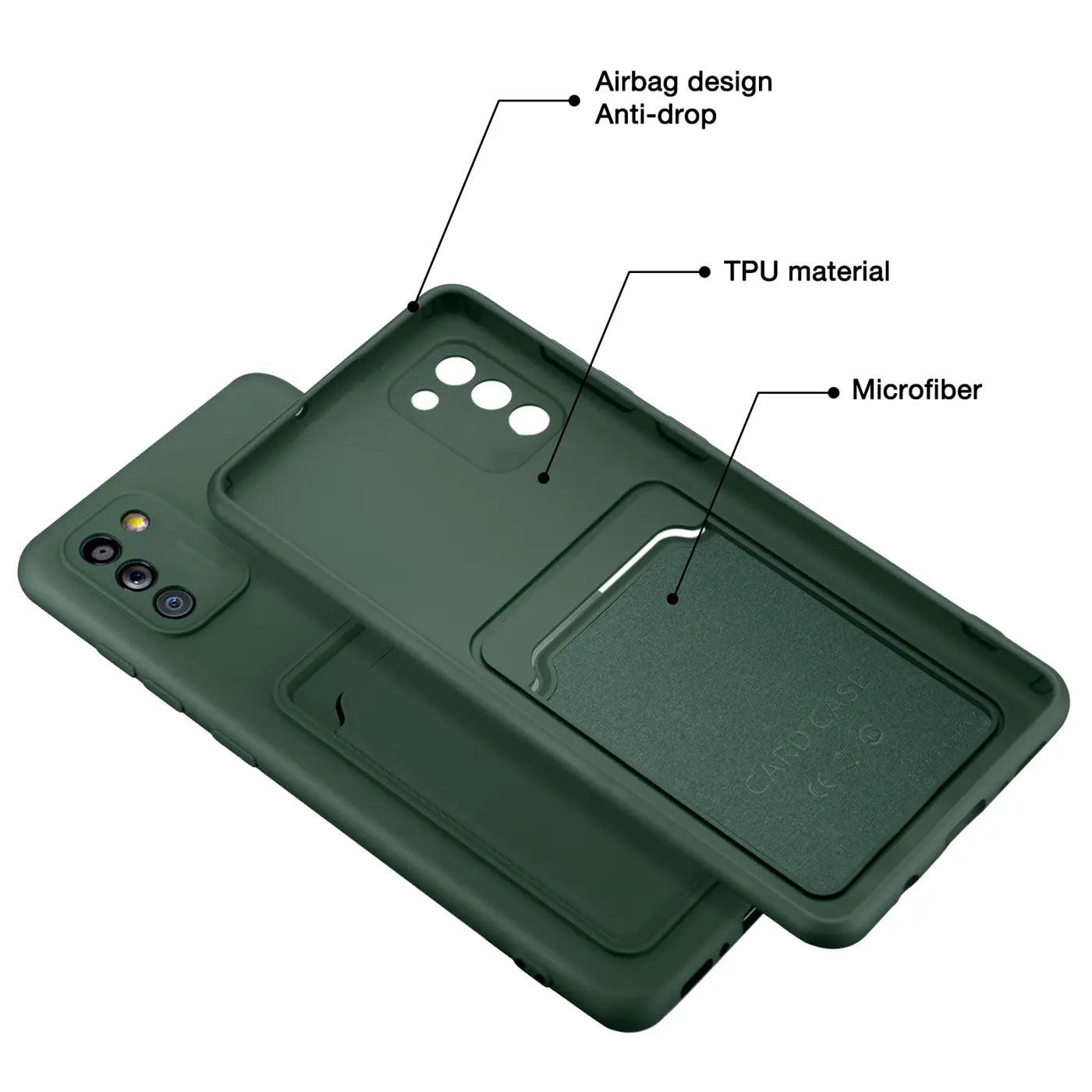 Dunkelgrüne TPU-Hülle mit Kartenfach, Rückansicht, Samsung Galaxy A02S.