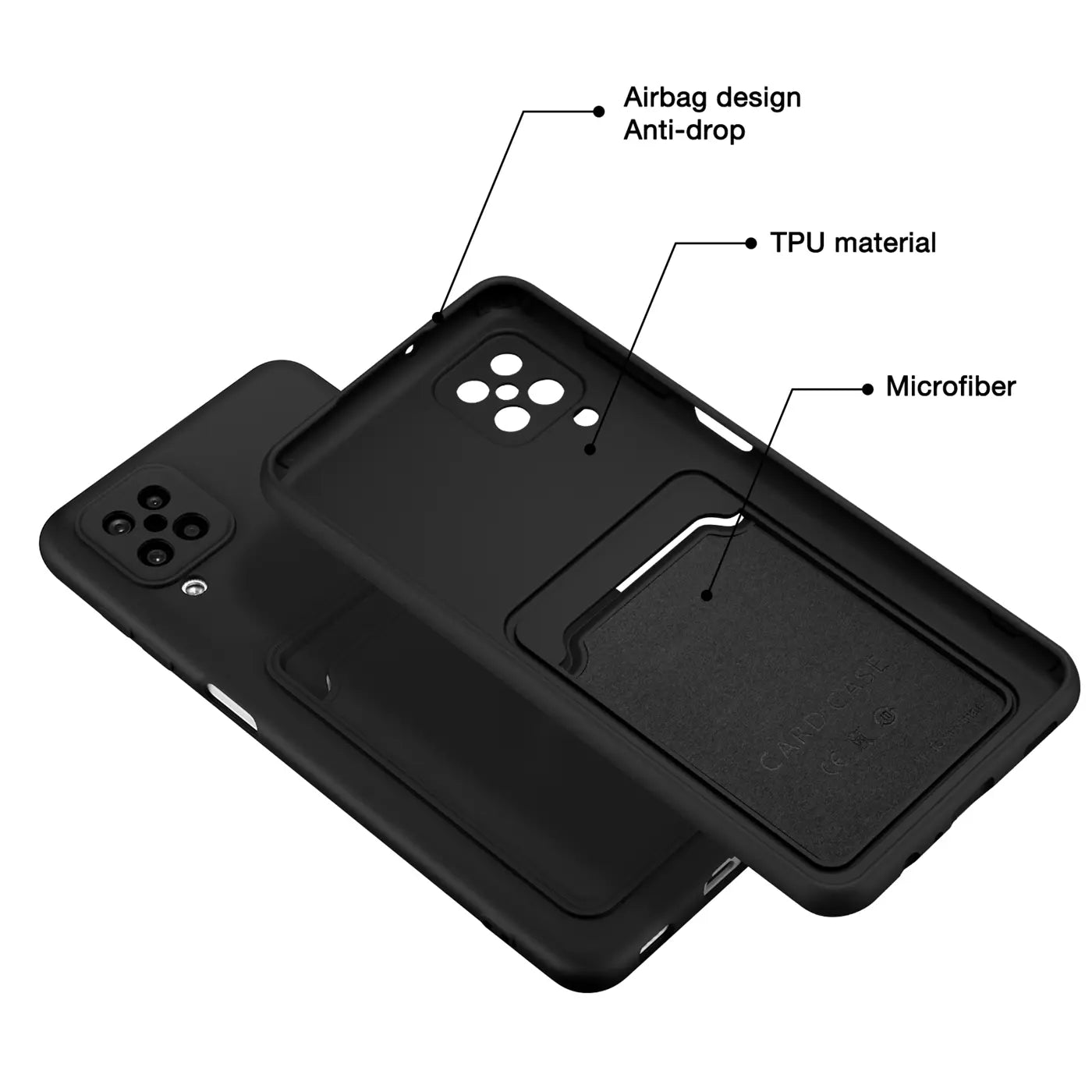 Schwarze TPU-Hülle mit Kartenfach, Rückseite, Samsung Galaxy A12/M12.