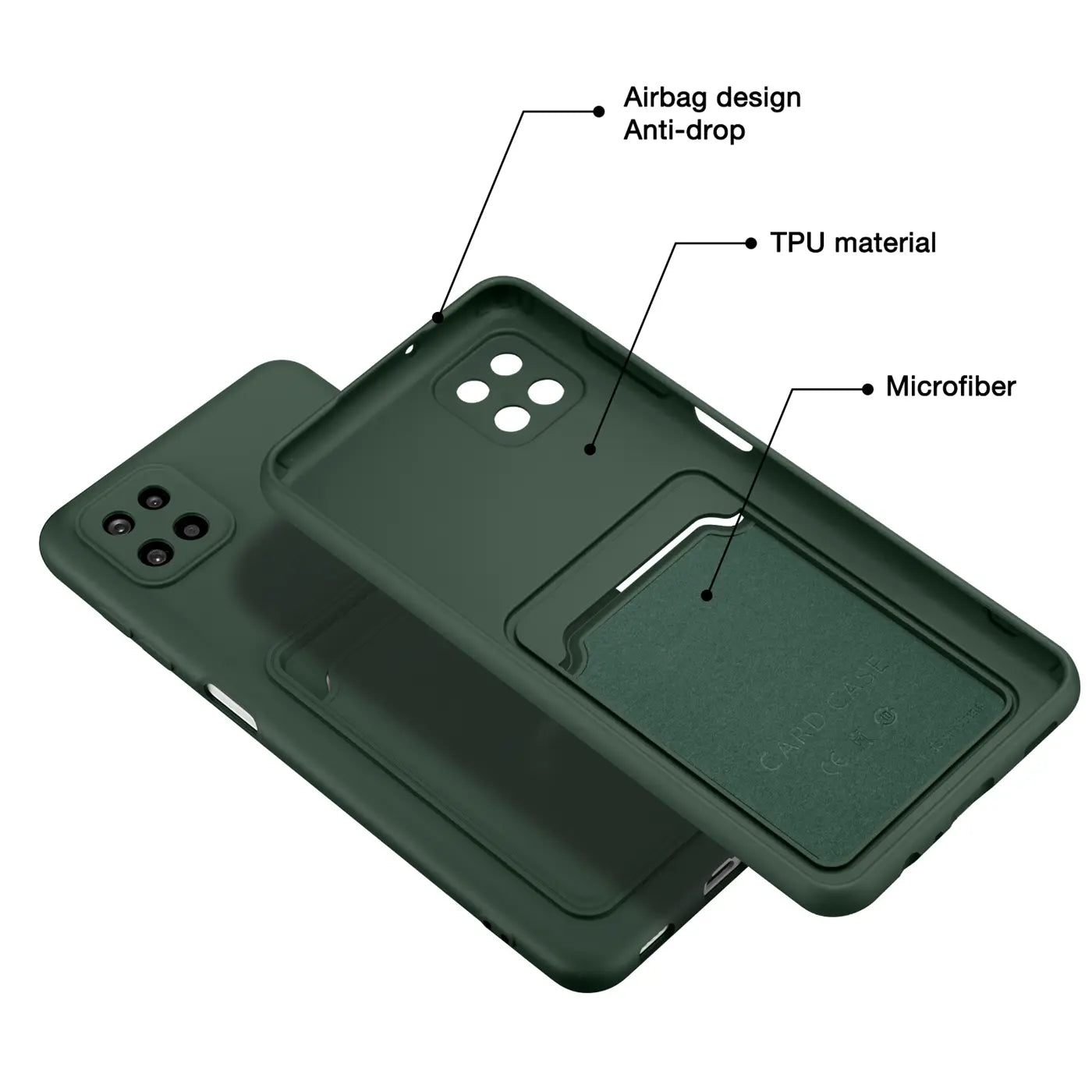 Dunkelgrüne TPU-Hülle mit Kartenfach, von schräg oben, für Samsung Galaxy A22 5G.