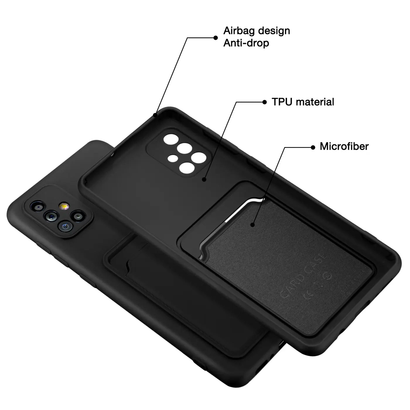 Schwarze TPU-Hülle mit Kartenfach, Rückansicht, Samsung Galaxy A51