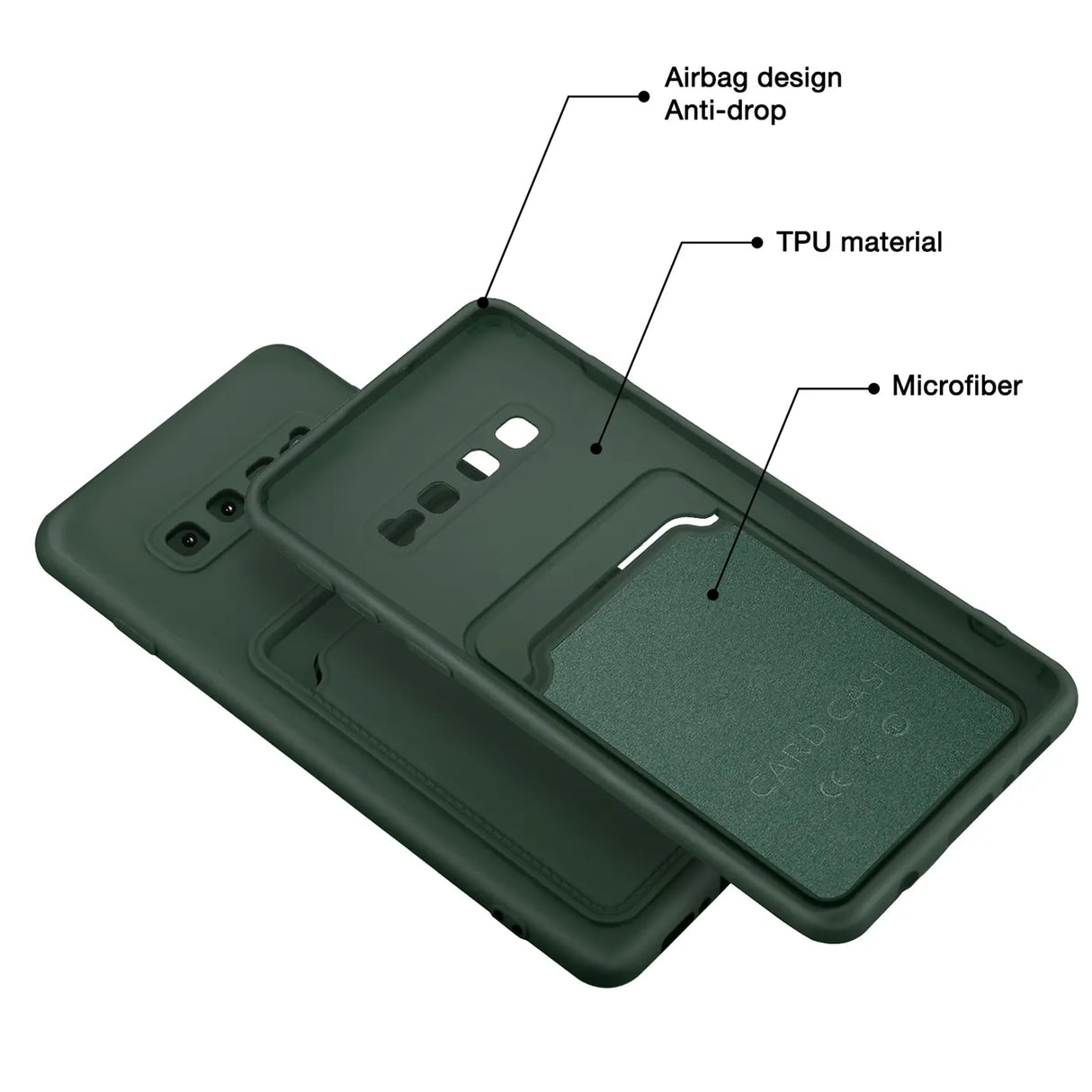Samsung Galaxy S10 Handyhülle in Grün mit Kameraschutz und Kartenfach