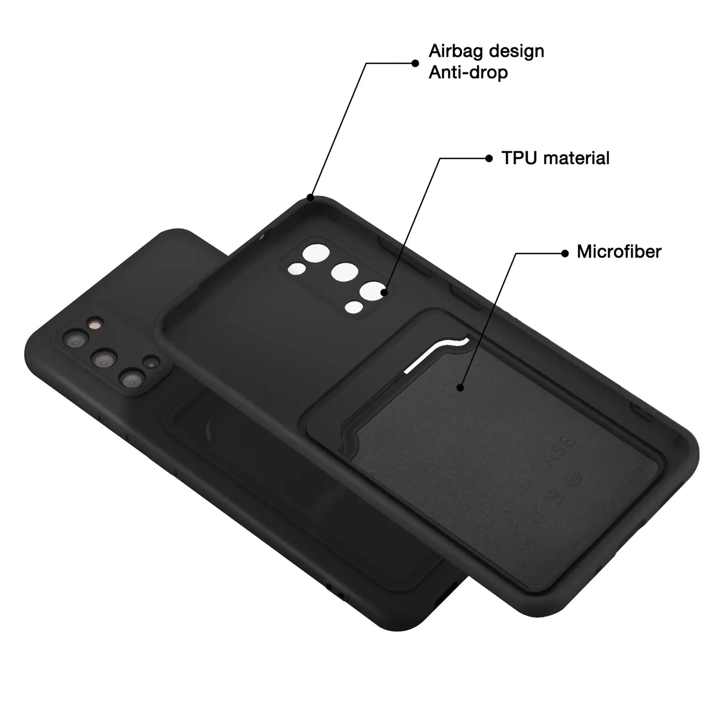 Schwarze TPU-Hülle mit Kartenfach, von innen und außen, für Samsung Galaxy S20.