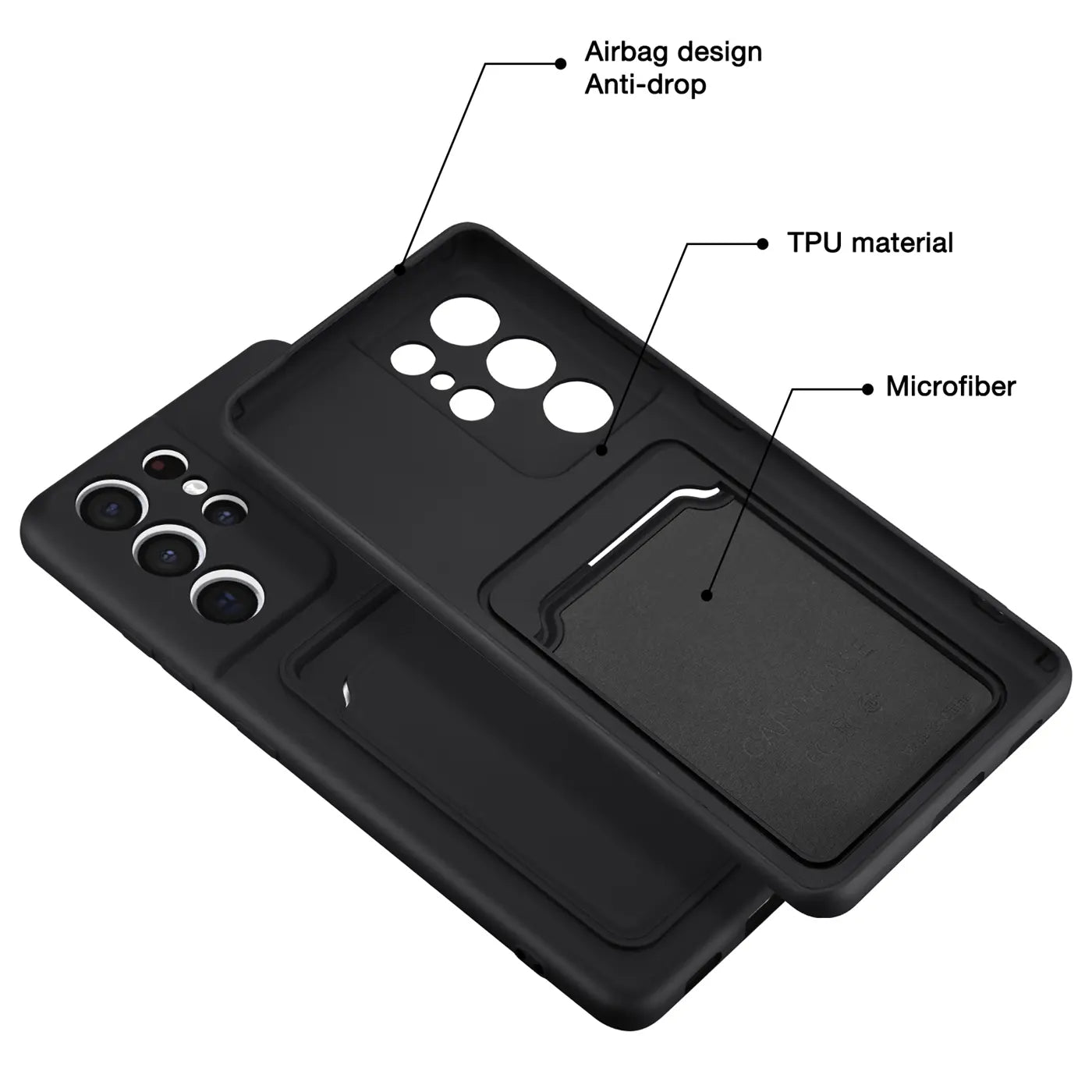 Schwarze TPU-Hülle mit Kartenfach, Rückansicht, Samsung Galaxy S21 Ultra.