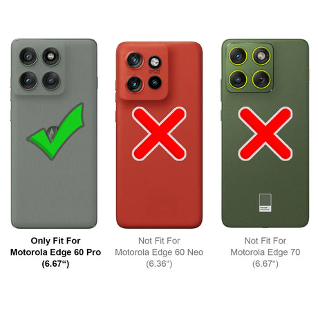 Drei Handy-Rückseiten: Grau mit Haken, Rot mit X, Grün mit X. Motorola Edge 60 Pro.