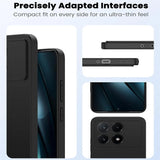 Flexible und sichere TPU Handyhülle für Xiaomi Poco F6 Pro in Schwarz