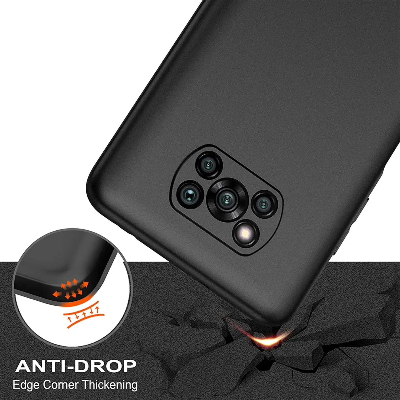 Schwarze Silikonhülle für Xiaomi Poco X3/X3 Pro, Rückansicht, matt, mit Kameraausschnitt.